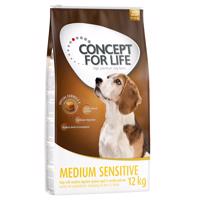 12kg Concept for Life Medium Sensitive száraz kutyatáp 15% kedvezménnyel
