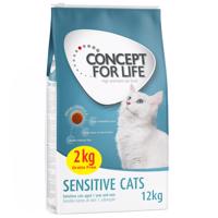 12kg Concept for Life Sensitive száraz macskatáp 10+2kg ingyen