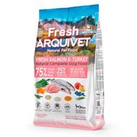 Arquivet