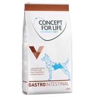2x12kg Concept for Life Veterinary Diet Gastro Intestinal száraz kutyatáp